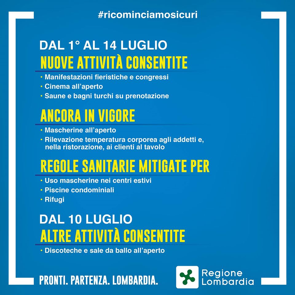 Ordinanza n 573 del 29 giugno 2020 regione lombardia
